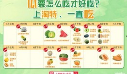 2022吃瓜免费群,揭秘娱乐圈幕后风云